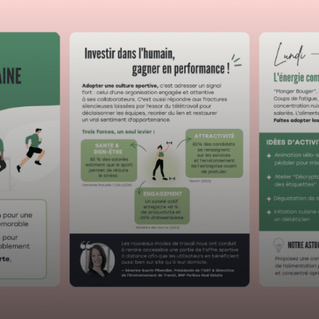 Guide The Corporate Gym